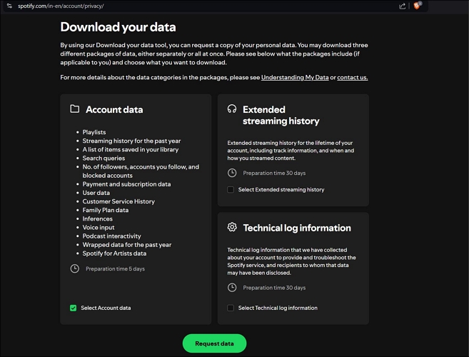 make a data request Spotify | Average or Total Minutes Listened on Spotify Per Year