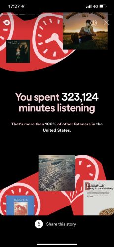 access Wrapped cards | Average or Total Minutes Listened on Spotify Per Year