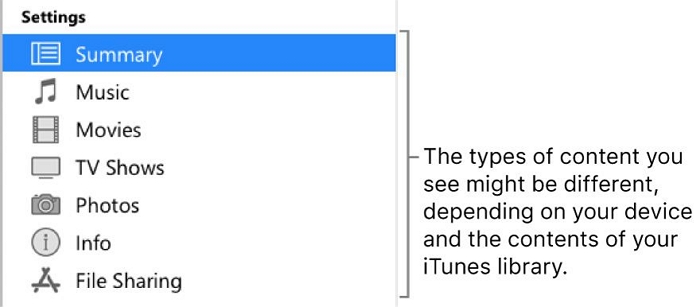 check Music | Download Amazon Music to Local Computer and Phone