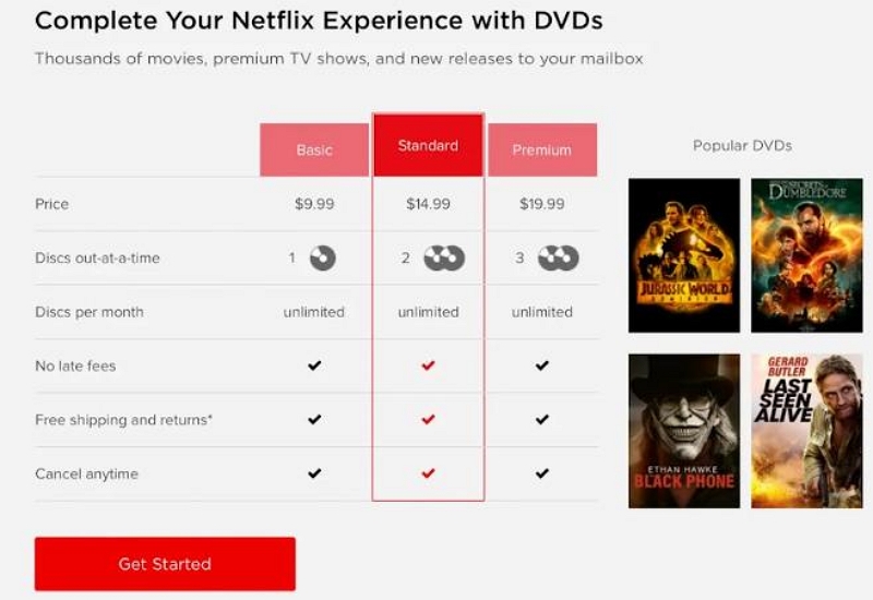 dvd netflix subscription cost | dvd netflix