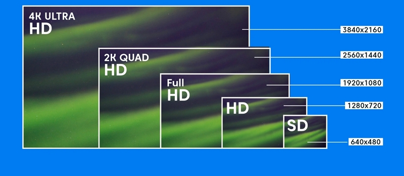 ensuring great visual clarity | rip amazon prime video